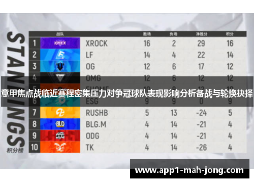 意甲焦点战临近赛程密集压力对争冠球队表现影响分析备战与轮换抉择