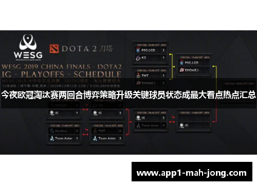 今夜欧冠淘汰赛两回合博弈策略升级关键球员状态成最大看点热点汇总
